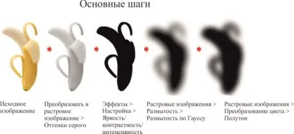 Coreldraw graphics suite - навчальні посібники