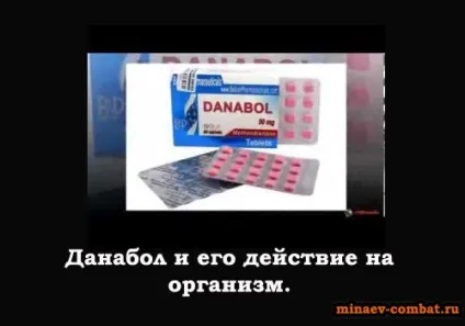 Данабол, блог андрея Мінаєва