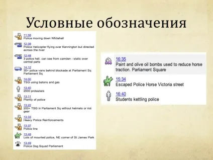 Кольорові революції, центр лева Гумільова (кольорові) Кольорові революції, центр лева Гумільова