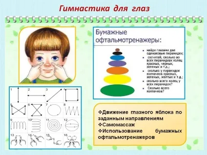 Далекозорість у дітей - причини, симптоми і лікування у дитини