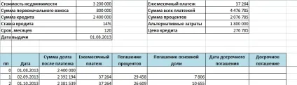 Робимо кредитний калькулятор в excel, Ексель практик (щомісячного платежу яка) Робимо кредитний калькулятор в excel, Ексель практик
