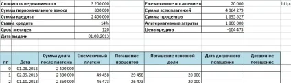 Робимо кредитний калькулятор в excel, Ексель практик (робимо) Робимо кредитний калькулятор в excel, Ексель практик