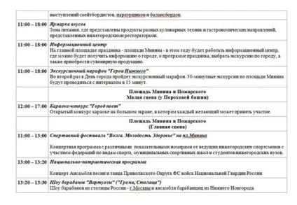 День міста Львів 2017 повна програма святкування 12 червня, новини регіоновУкаіни (міста) День міста Львів 2017 повна програма святкування 12 червня, новини регіоновУкаіни