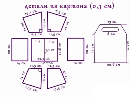 Робимо картонну коробку для речей своїми руками (своїми) Робимо картонну коробку для речей своїми руками
