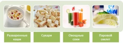 Дієта, харчування та меню при гастродуоденіті, що можна їсти (харчування) Дієта, харчування та меню при гастродуоденіті, що можна їсти