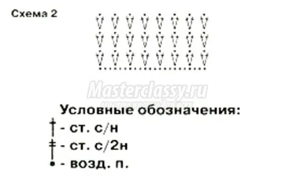 Дитячий купальник, в'язаний гачком (гачком) Дитячий купальник, в'язаний гачком