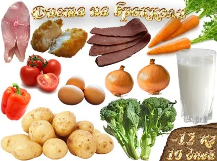 Дієта на брокколі, 12 кг, 10 днів (днів) Дієта на брокколі, 12 кг, 10 днів