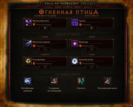 Diablo 3 як працюють баги - вогненної птиці - в патчі 2