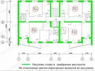 Як визначити несучу стіну в приватному будинку (будинок) Як визначити несучу стіну в приватному будинку