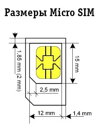 Як обрізати sim-карту під micro sim