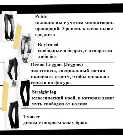 Як знайти ідеальні джинси (краще) Як знайти ідеальні джинси