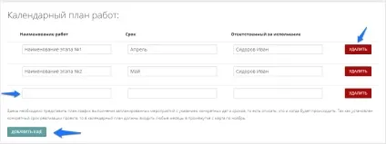 Як оформити заявку, муніципальний грант (оформити) Як оформити заявку, муніципальний грант
