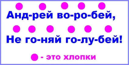 Як пояснити дитині тривалості (тривалості) Як пояснити дитині тривалості