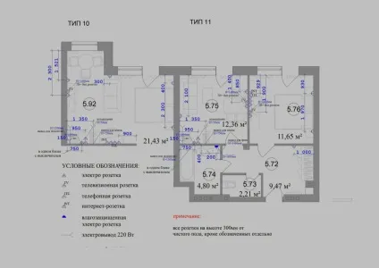 Дизайн проект готелю