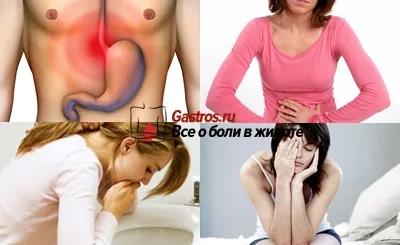 Дуоденіт симптоми, лікування і види