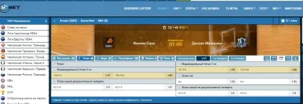 Доп тотал в 1xbet - це вигідно що пропонує бк (вигідно) Доп тотал в 1xbet - це вигідно що пропонує бк