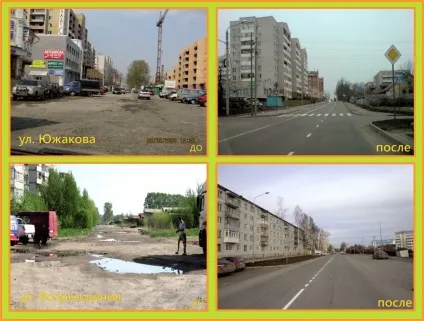 Дорожня діяльність