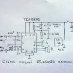 Експерименти своїми руками