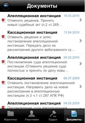 Електронне даний арбітражних судів вУкаіни (Вищого Арбітражного Суду) Електронне даний арбітражних судів вУкаіни