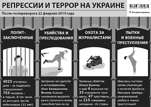 Економіці України більше нема на що сподіватися - око планети інформаційно-аналітичний портал (просто) Економіці України більше нема на що сподіватися - око планети інформаційно-аналітичний портал