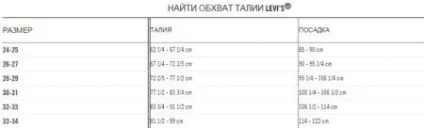 Джинси Левіс (87 фото) жіночі моделі, як відрізнити підробку levis, скільки коштують в сша (levis) Джинси Левіс (87 фото) жіночі моделі, як відрізнити підробку levis, скільки коштують в сша