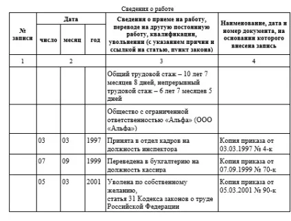 Якщо загубив трудову книжку що робити