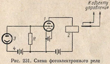 Фотоелементи і фотореле