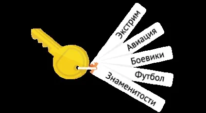 Фільм «про що говорять чоловіки» в телепрограмі на сьогодні, завтра, тиждень - тв друг (Каміль Ларін) Фільм «про що говорять чоловіки» в телепрограмі на сьогодні, завтра, тиждень - тв один
