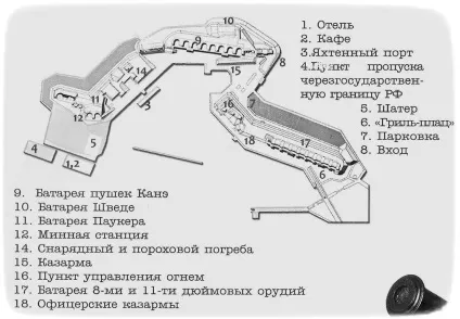 Форт - олександр 1