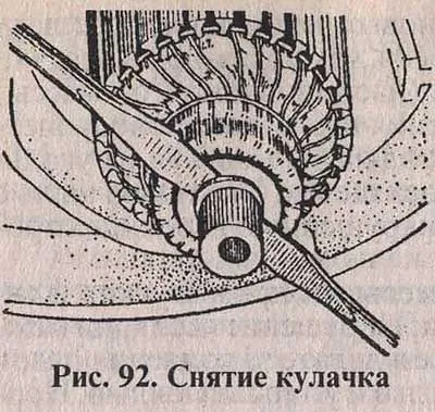 Генератор - несправності і ремонт