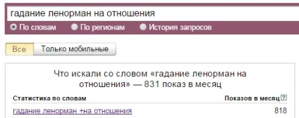 Ворожіння Ленорман двоє на відносини