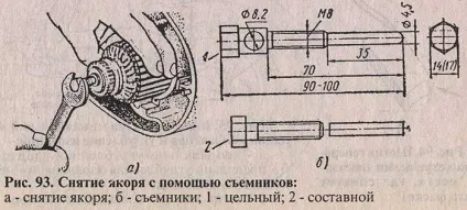 Генератор - несправності і ремонт