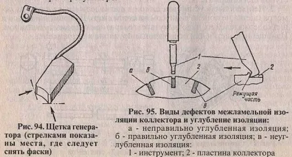 Генератор - несправності і ремонт