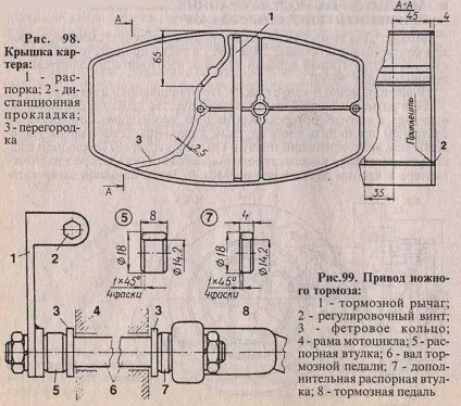 Генератор - несправності і ремонт