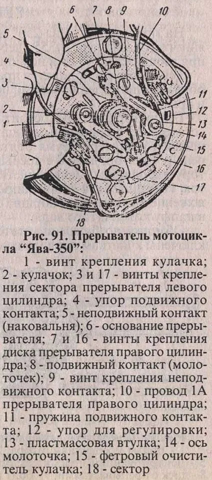 Генератор - несправності і ремонт