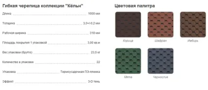 Гнучка черепиця або ондулін що краще вибрати для даху (краще) Гнучка черепиця або ондулін що краще вибрати для даху