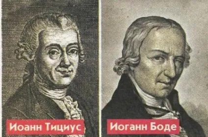 Загибель планети Фаетон - таємне стає явним (фаетон) Загибель планети Фаетон - таємне стає явним