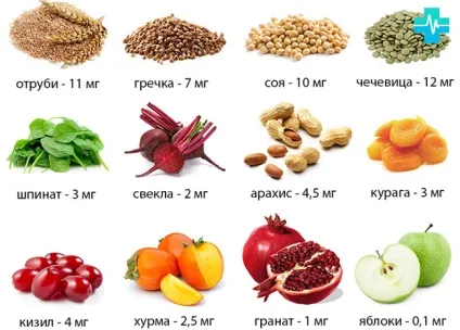 Глисти у організмі людини (людини) Глисти у організмі людини