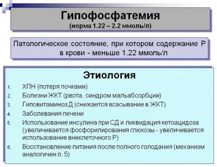 Гипофосфатемия або нестача фосфору в організмі що це таке, симптоми і причини (фосфору) Гипофосфатемия або нестача фосфору в організмі що це таке, симптоми і причини