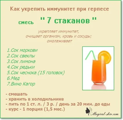 Герпес на голові в волоссі лікування (голові) Герпес на голові в волоссі лікування