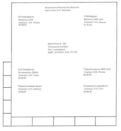 Гост -95 «ЕСКД