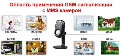 Gsm mms камера-сигналізація jafar (jafar) Gsm mms камера-сигналізація jafar