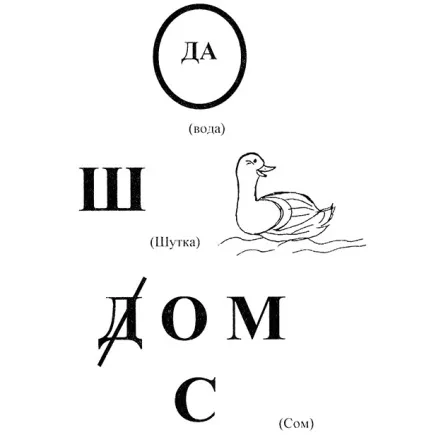Гра вікторина в початковій школі на тему вода ( «Вода вода кругом) Гра вікторина в початковій школі на тему вода