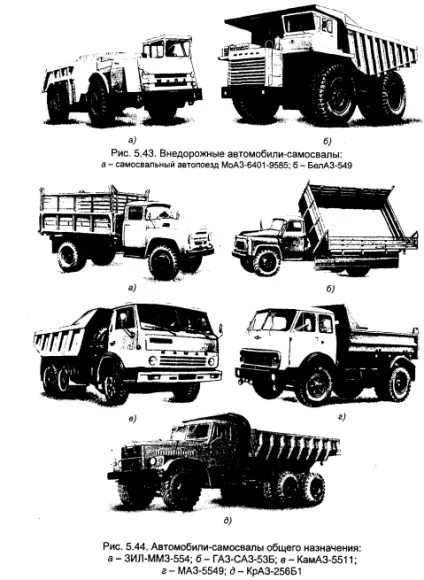 Вантажні автомобільні перевезення (1) - книга, сторінка 43 (великий особливо великої вантажопідйомності) Вантажні автомобільні перевезення (1) - книга, сторінка 43