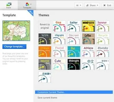 Інструкція по роботі в prezi (початок), контент-платформа (роботі) Інструкція по роботі в prezi (початок), контент-платформа
