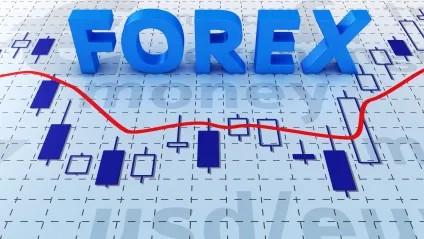 Індикатор кількості свічок для forex (forex) Індикатор кількості свічок для forex