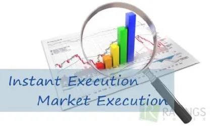 Instant execution і market execution