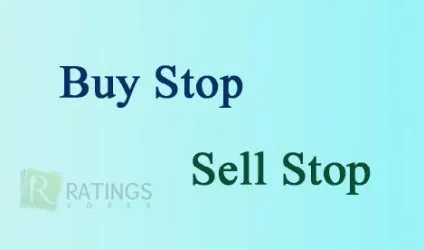 Instant execution і market execution