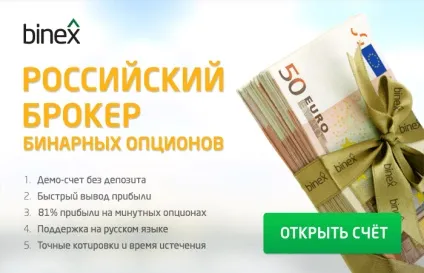 Instant execution або market execution що краще