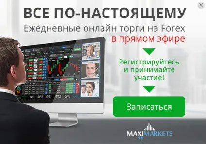 Instant execution і market execution